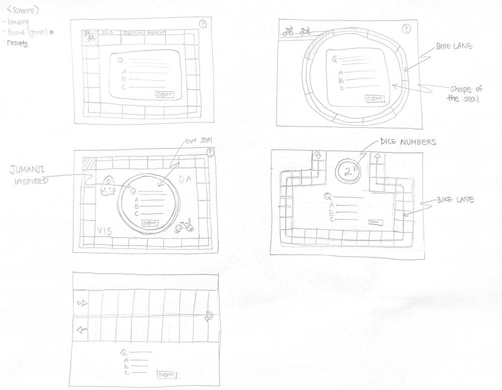 5 quick sketches